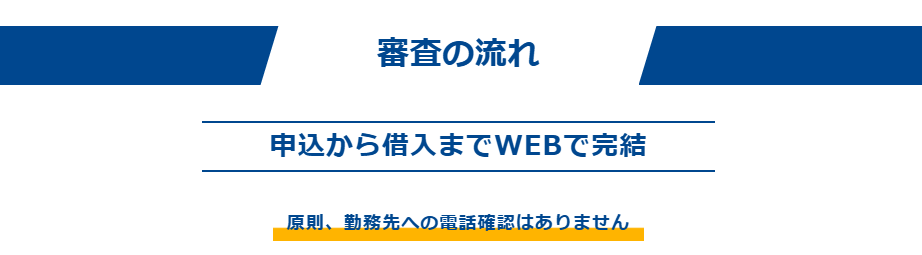 横浜銀行カードローンでは原則勤務先への電話確認がない、ということが記載されてあるHPの画像