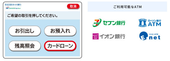 住信SBIネット銀行カードローンのATM操作で表示される画像と利用可能なATMの画像
